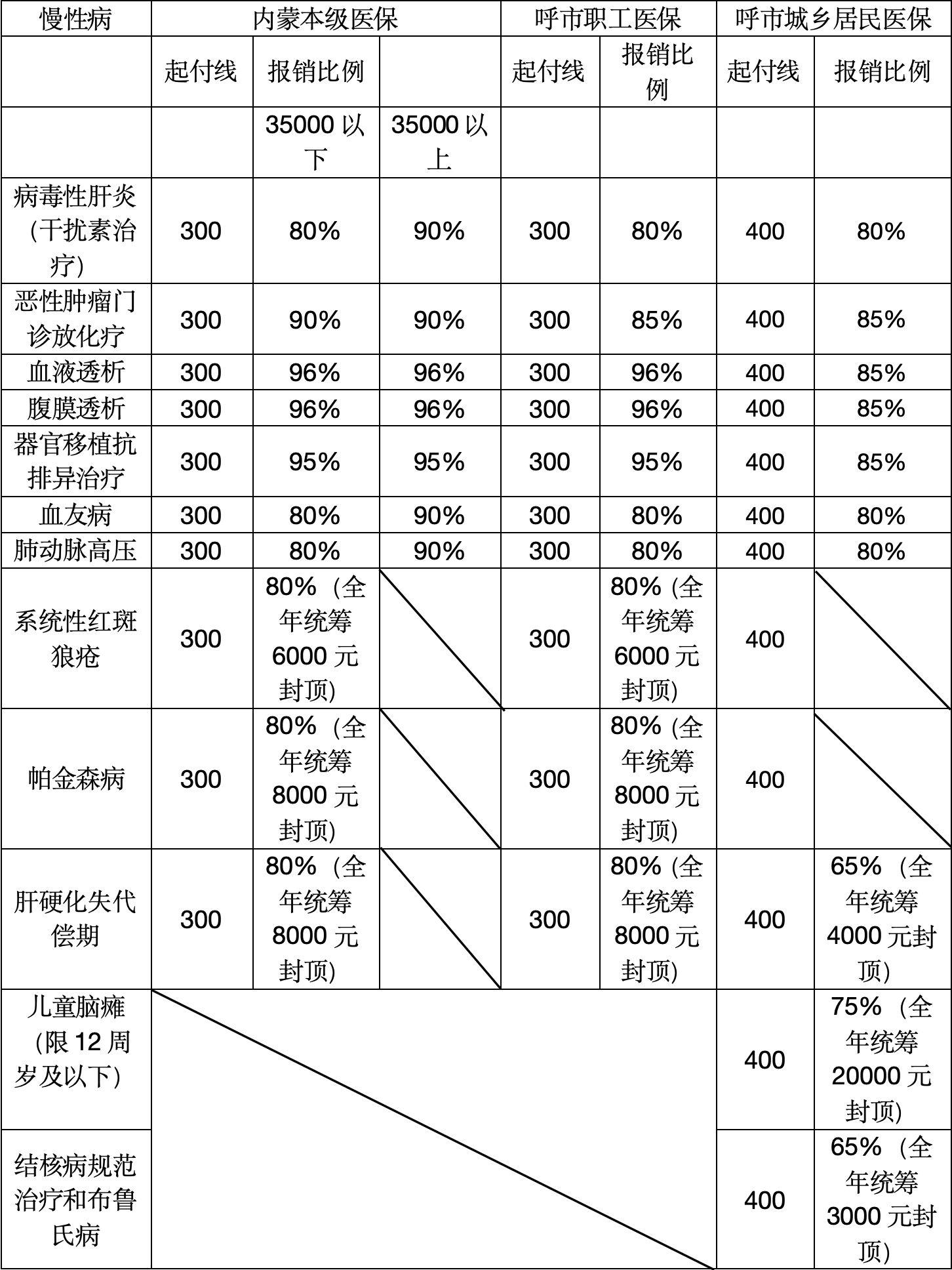 截屏2025-06-17 17.05.19.png