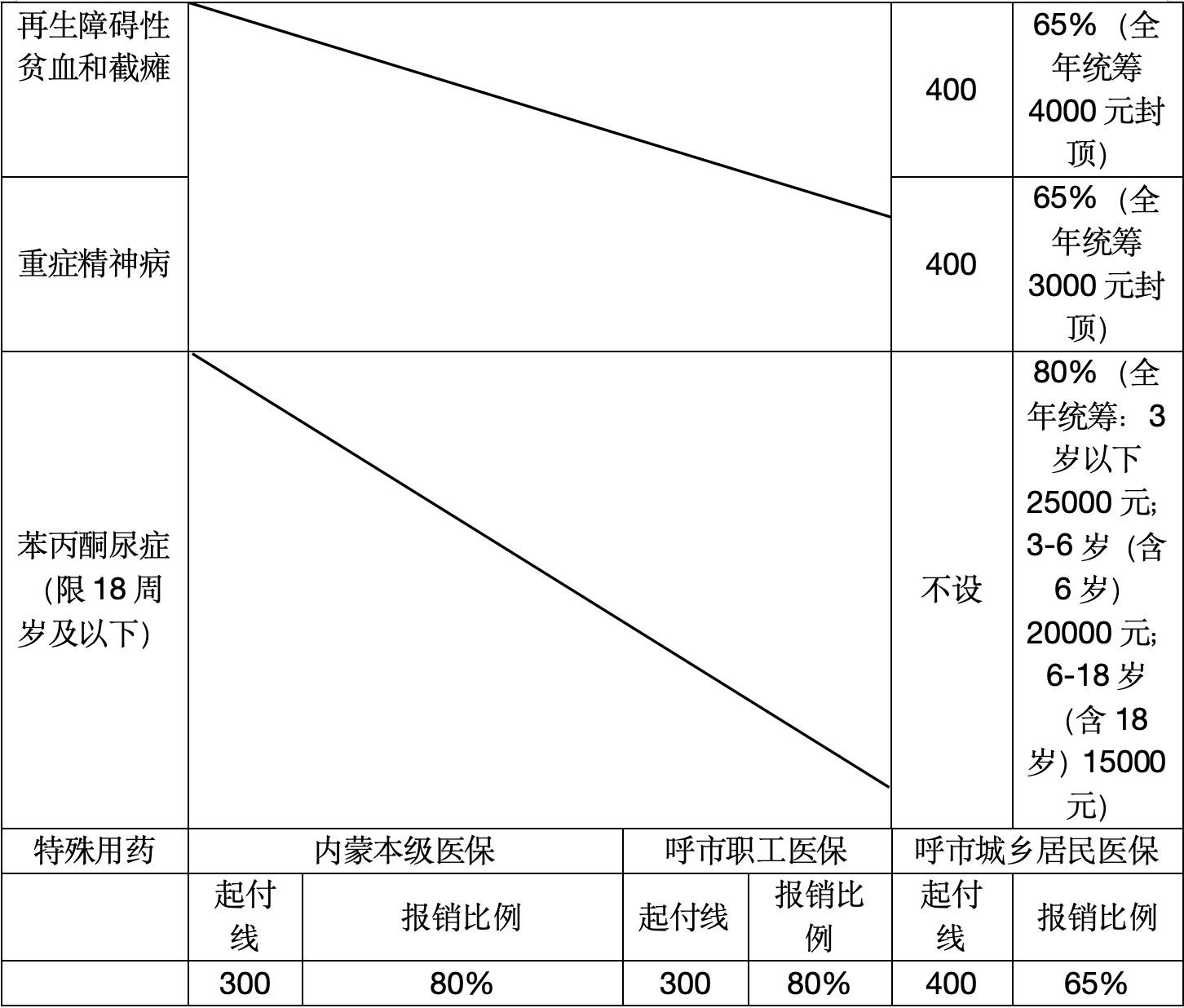 截屏2025-06-17 17.05.30.png