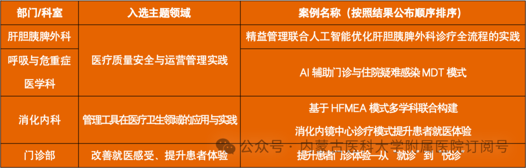 a2a3c889cc2a25a43b6a52494927cf96.png