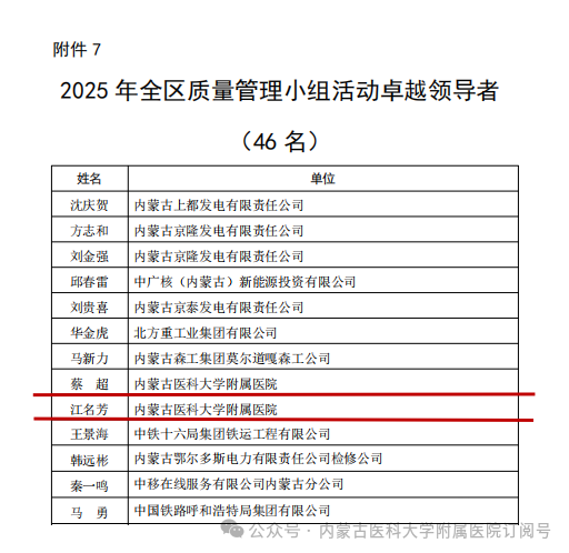 7062ada059d96afd8ea010834f1dd2e6.png